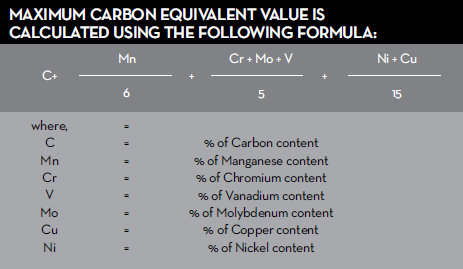 Maximum Carbon Equivalent Value is Calculated Using the Following Formula